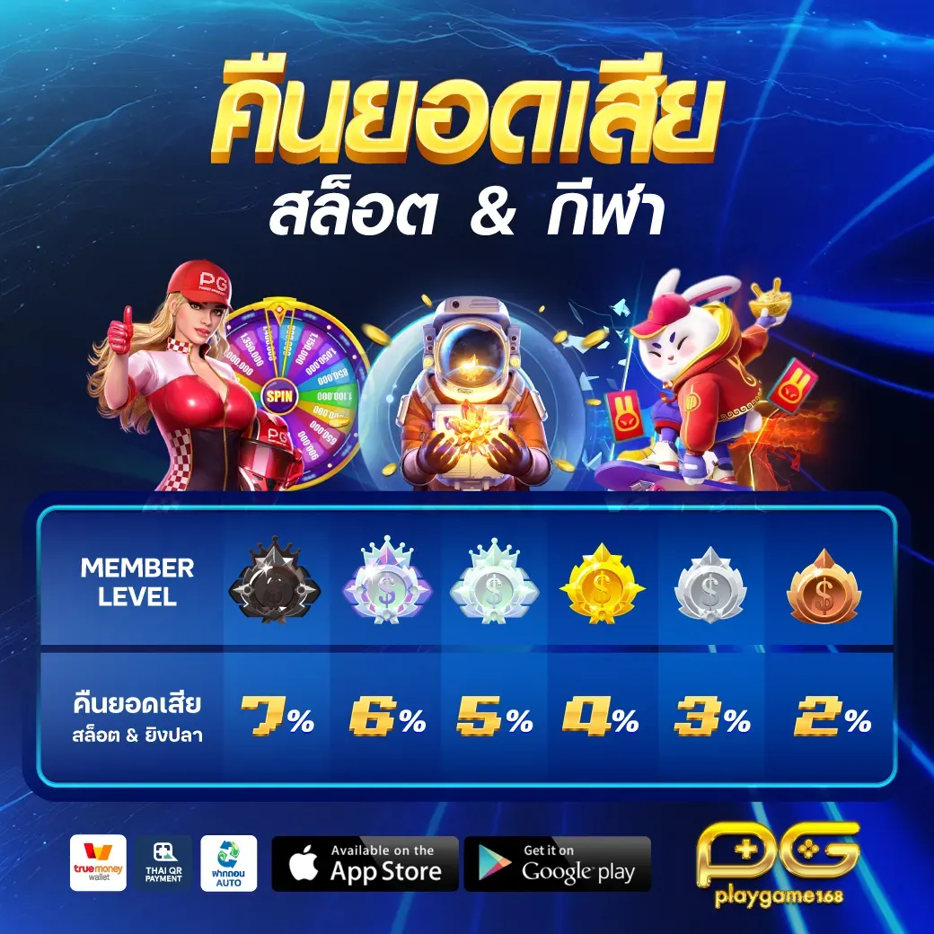 playgame 168 เว็บตรง